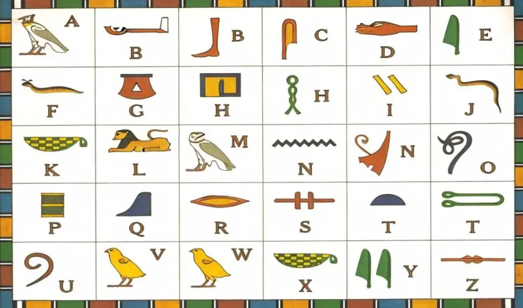 egyptian numerology